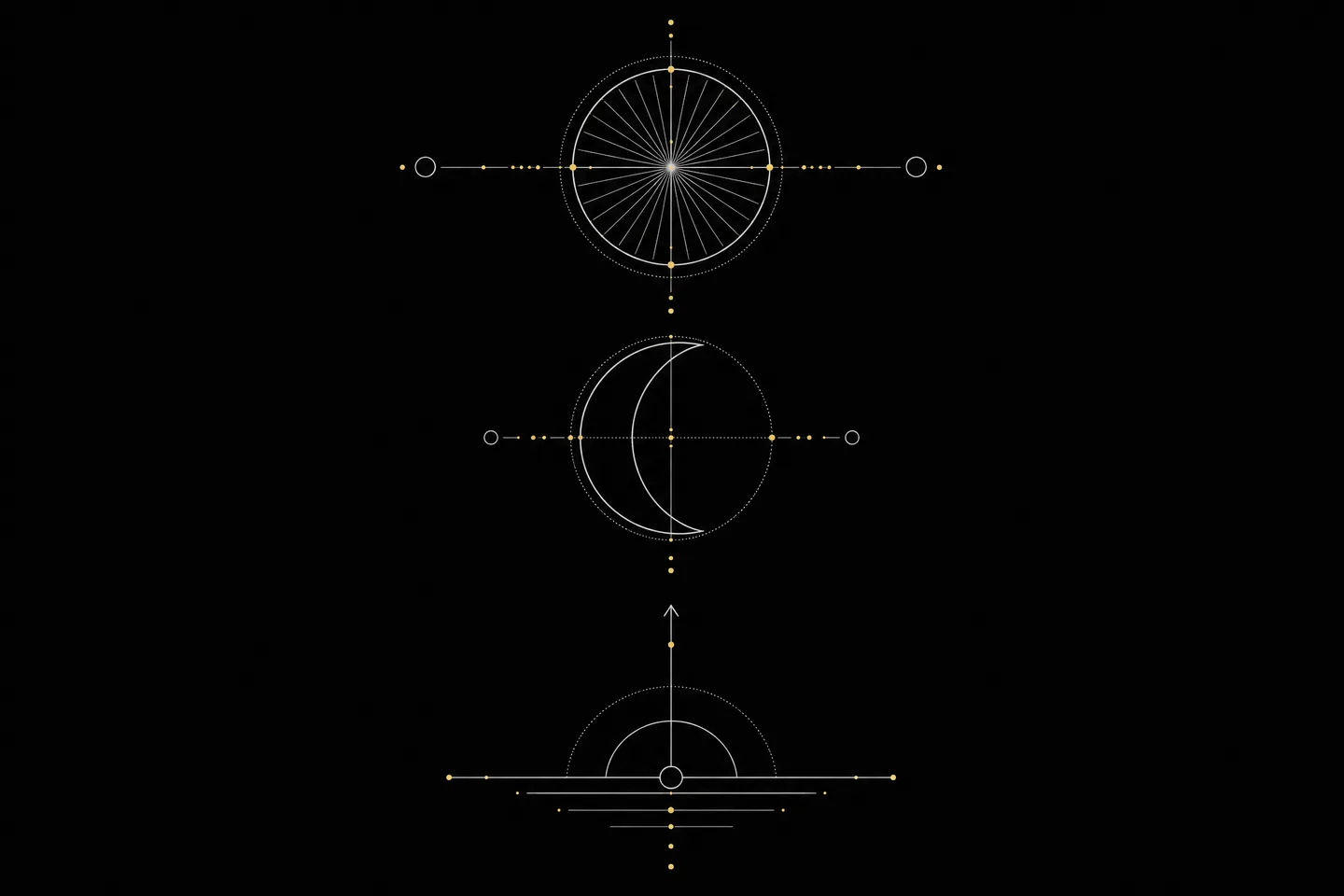 Composición técnica que representa Sol, Luna y Ascendente